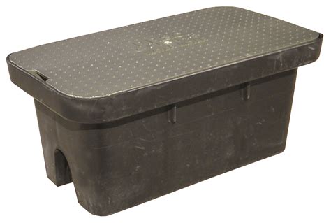 electric meter box lid|water meter box in ground.